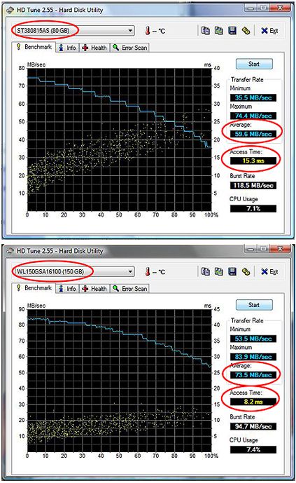 New 150GB 10K RPM 16MB Cache SATA Desktop Hard Drive  