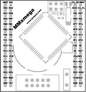 Tablero AVR PDI JTAG de desarrollo de Xmega ATMEL ATxmega128A3