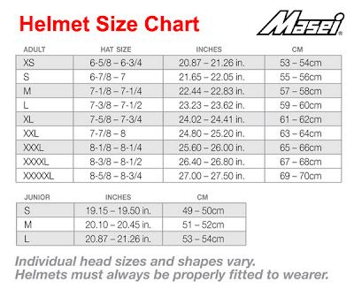 Injection molded polycarbonate shell for strength DOT Standard ONLY