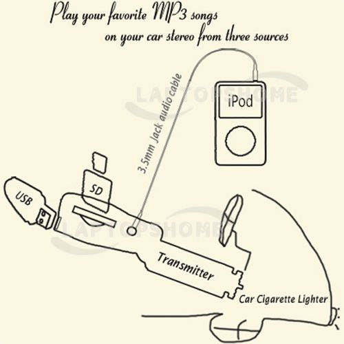  this is stylish car  sd mmc usb fm modulator player it made 