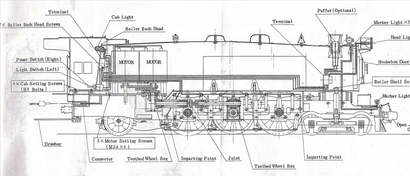 ASTER PRR K4s Broadway Limited Passenger Train   Gauge 1  An Icon of 